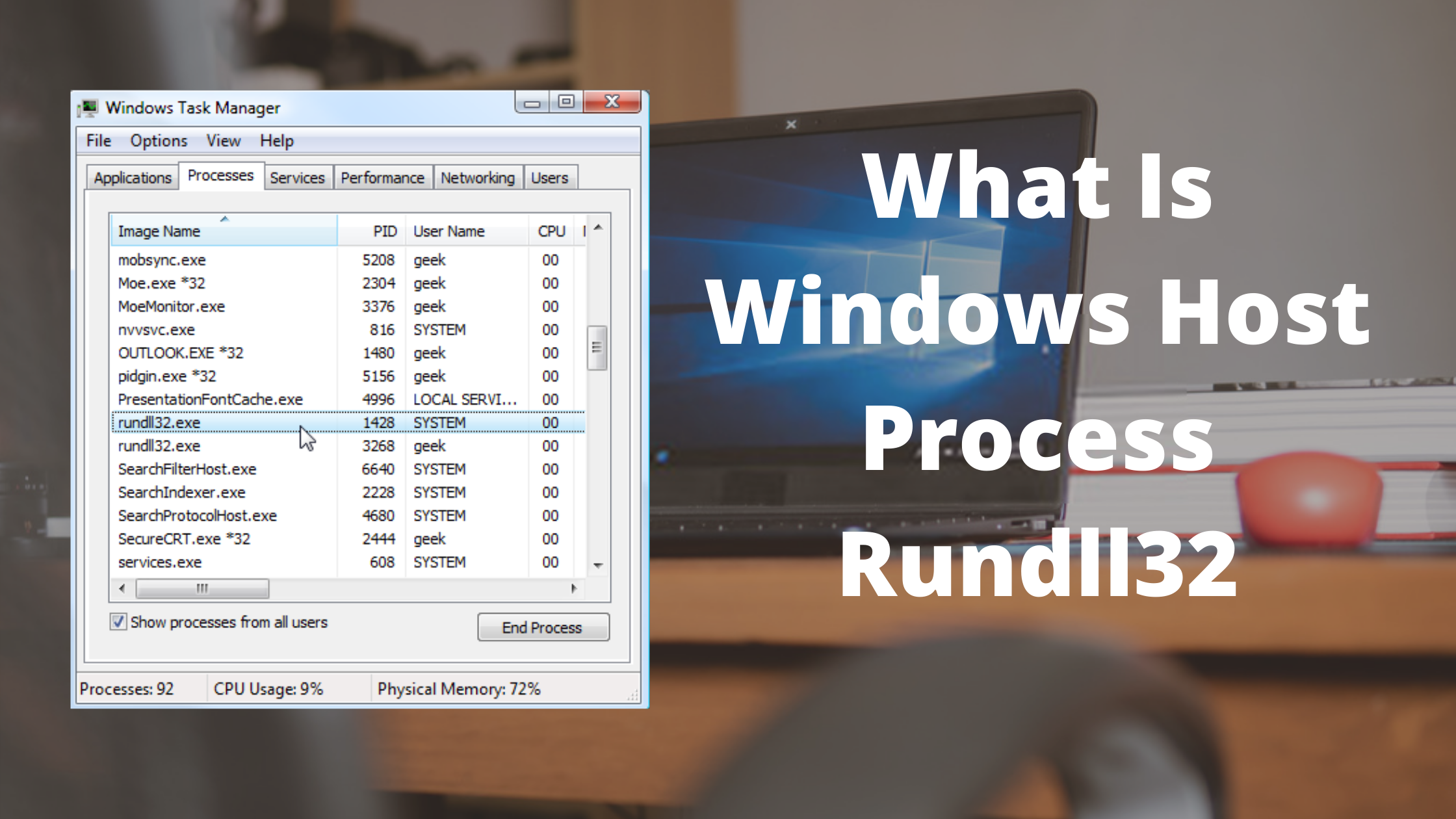 What Is Windows Host Process Rundll32